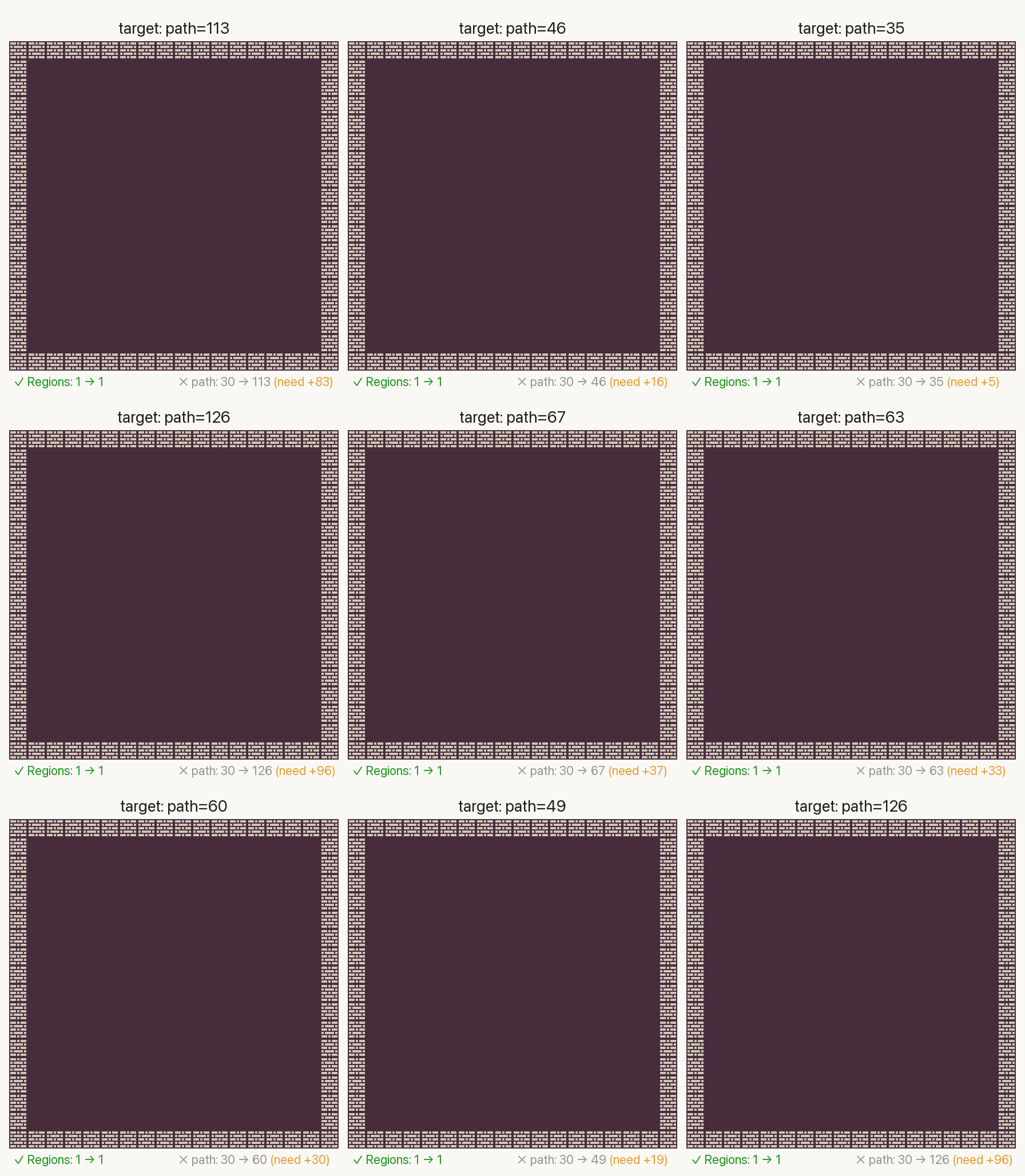 Binary Maze controllability across metrics