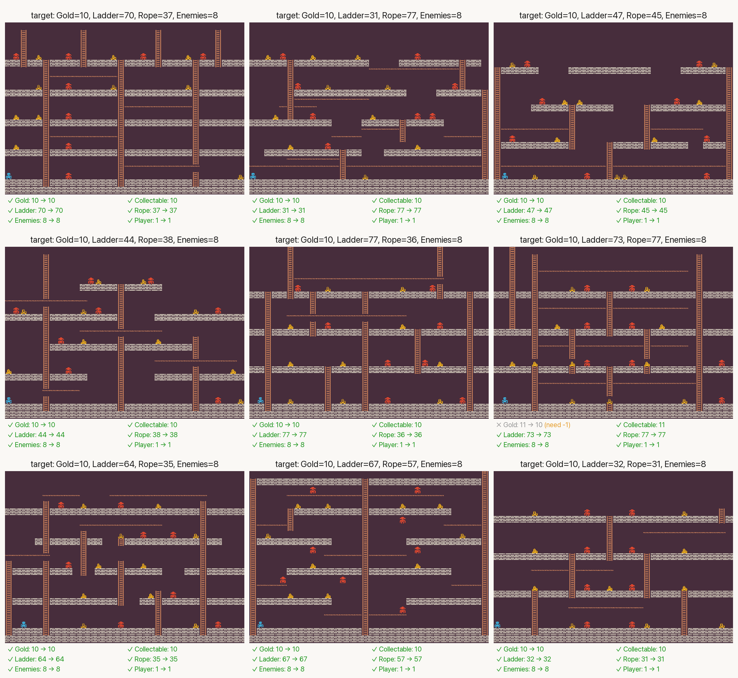 Lode Runner final maps