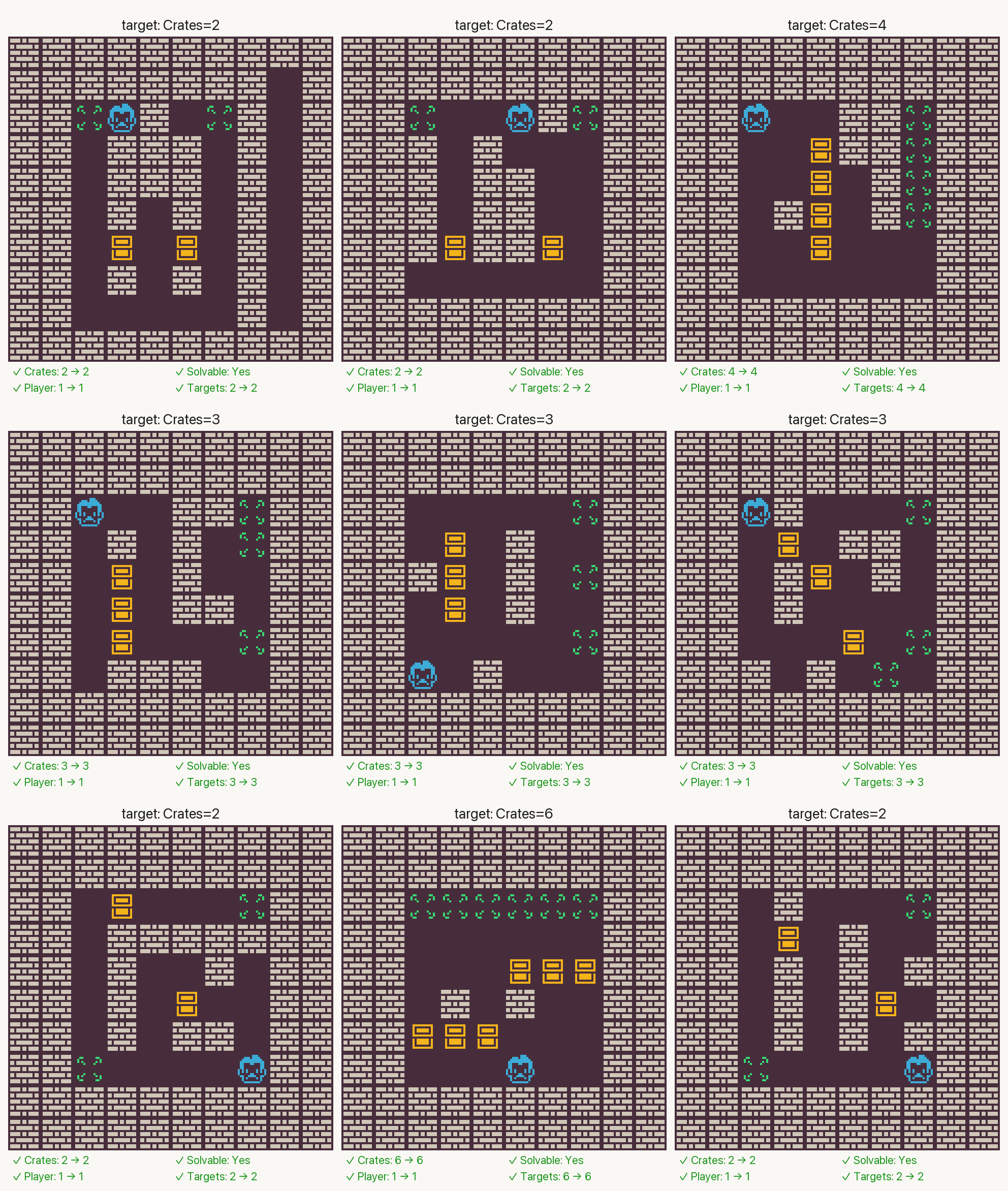 Sokoban final maps