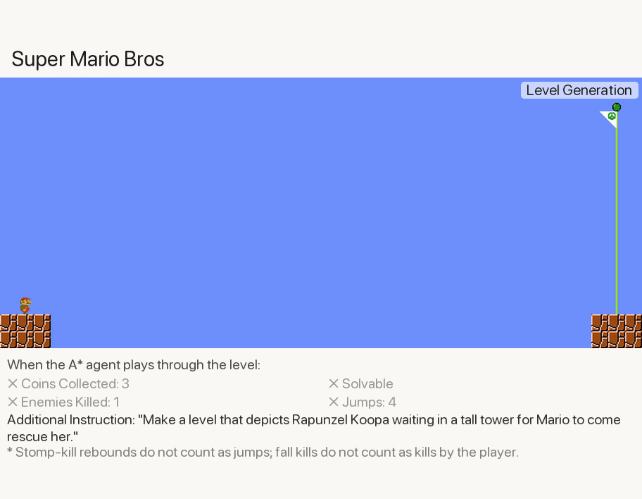 SMB creative level 1