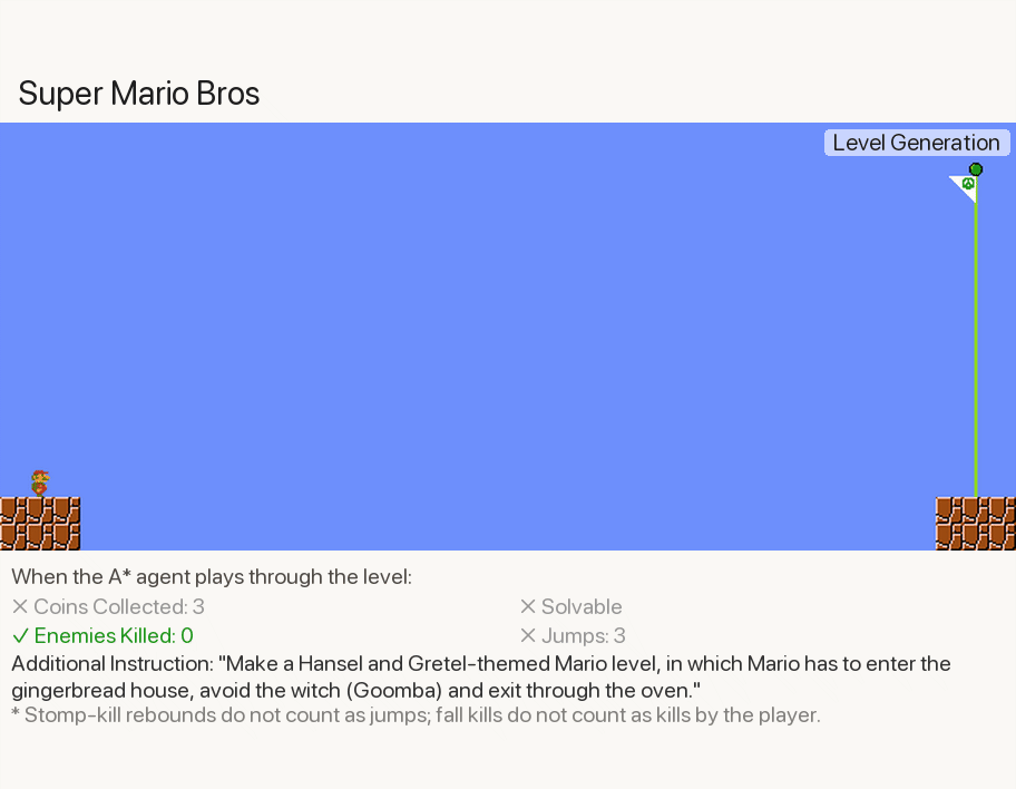 SMB creative level 2