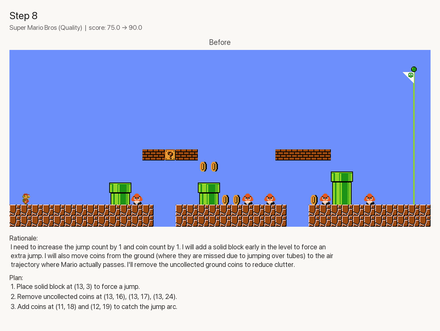 SMB quality optimization step