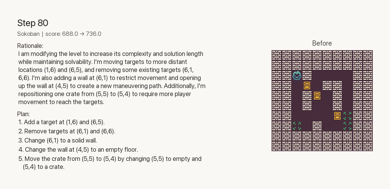 Sokoban step 80